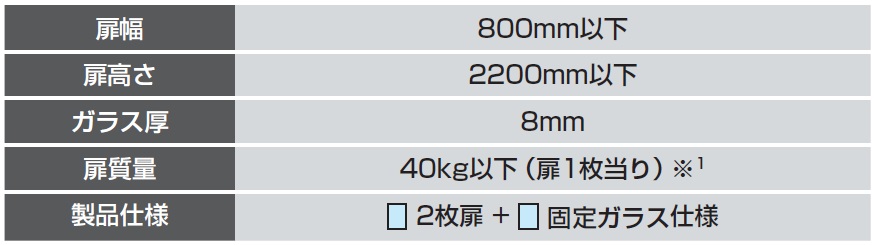 バニオ 40GFE仕様