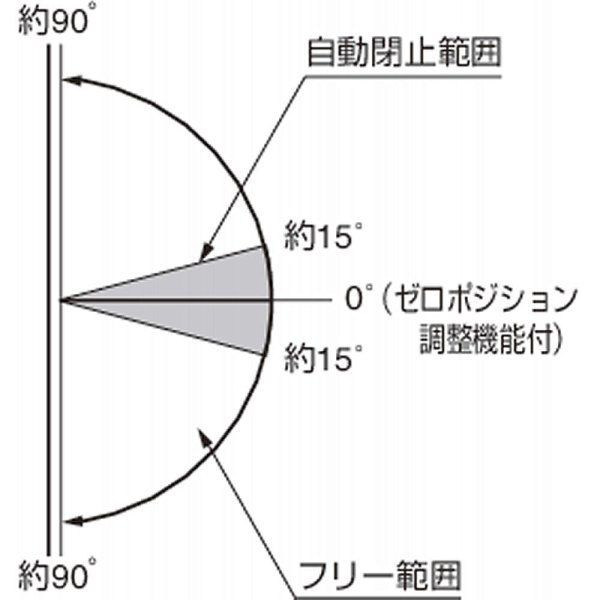 画像3: ガラスドア用自由丁番 M8505型　ガラス取付タイプ (3)