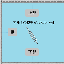 アルミC型チャンネル３本セット発売