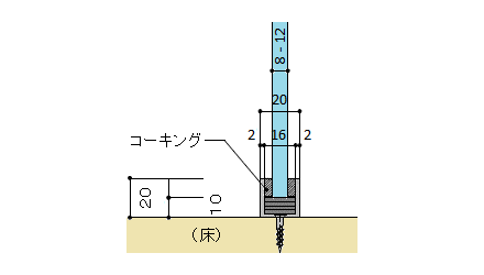 下部