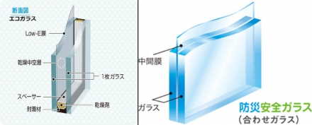 10（トー）・10（トー）と読み替え、10月10日を記念日