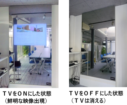 マジックミラーの基本原理、用途