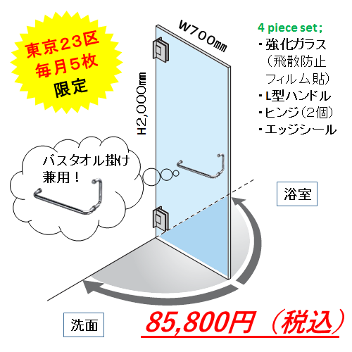 オーダーメイドの種類