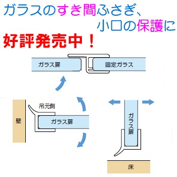 ガラスの「端面保護」と「すき間軽減」対策