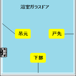 ガラス用エッジシール３本セット発売