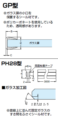 ☆エッジシール【新商品】のご案内☆