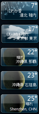 今日の各地の気温差