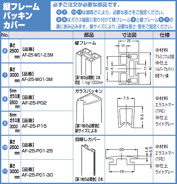 AF-25D 縦フレームパッキンカバー