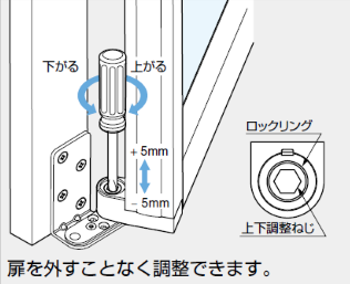 AF-25D 上下位置調整