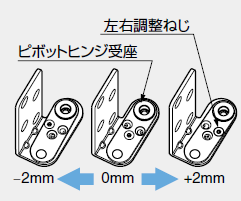 AF-25D 左右位置調整