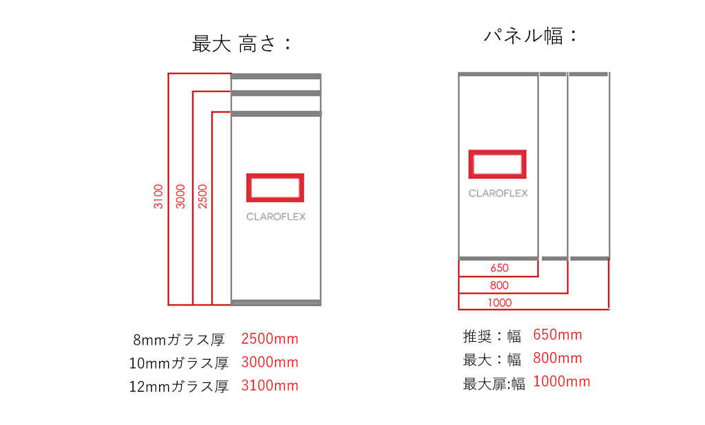 「Claroflex(クラロフレックス)」フレームレスグレージングシステム