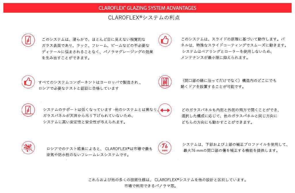 「Claroflex(クラロフレックス)」フレームレスグレージングシステム