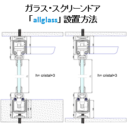 設置方法