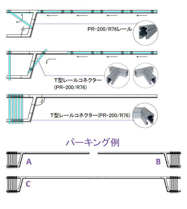 プレキシブル・ガラスドアPR-200/R76