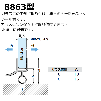 エッジシール8863