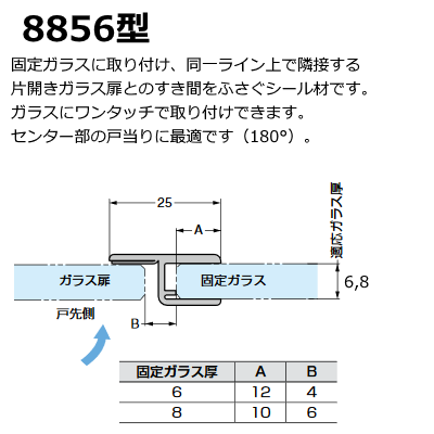 エッジシール8856