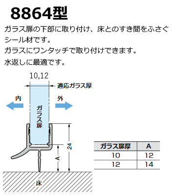 エッジシール8864