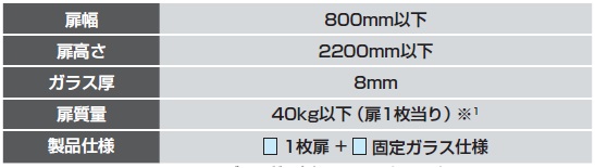 バニオ 40GF仕様