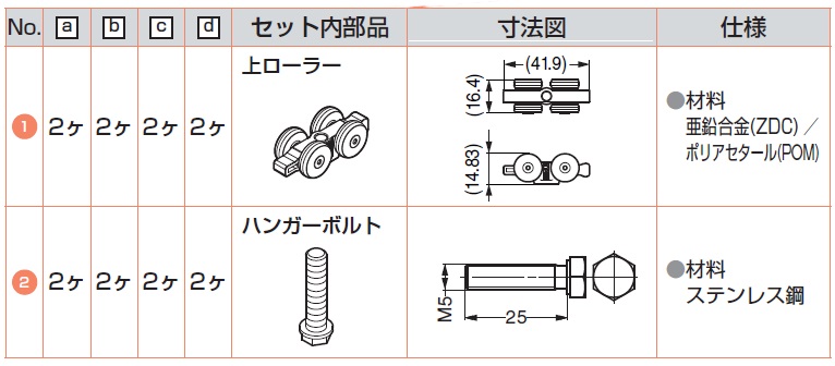 バニオ 40GF