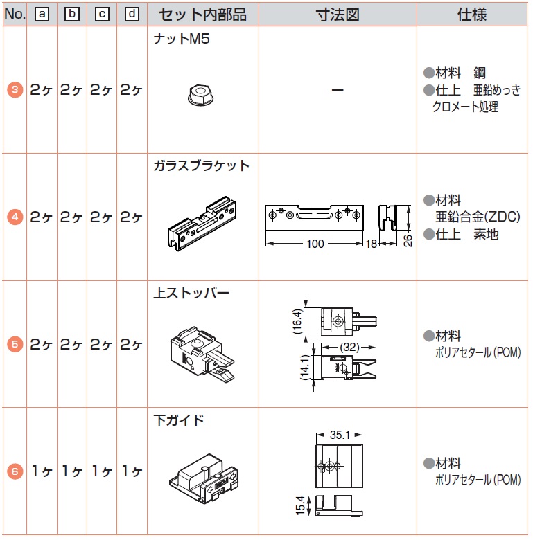 バニオ 40GF