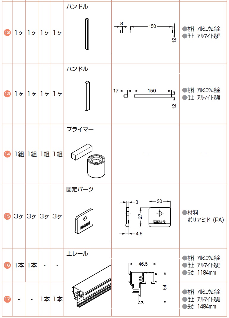 バニオ 40GF