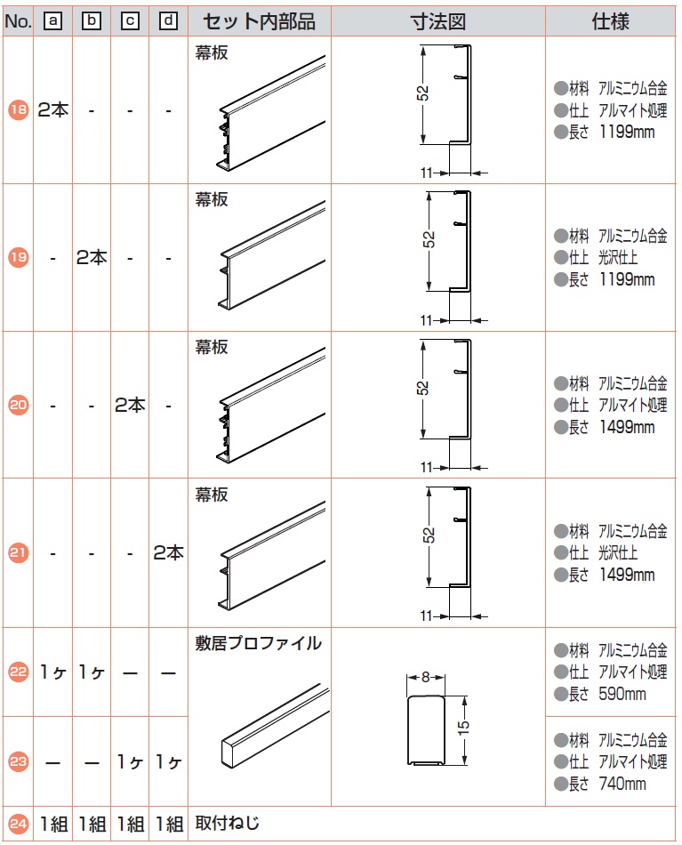 バニオ 40GF