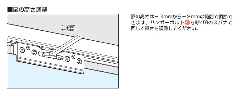 バニオ 40GF扉の高さ調整