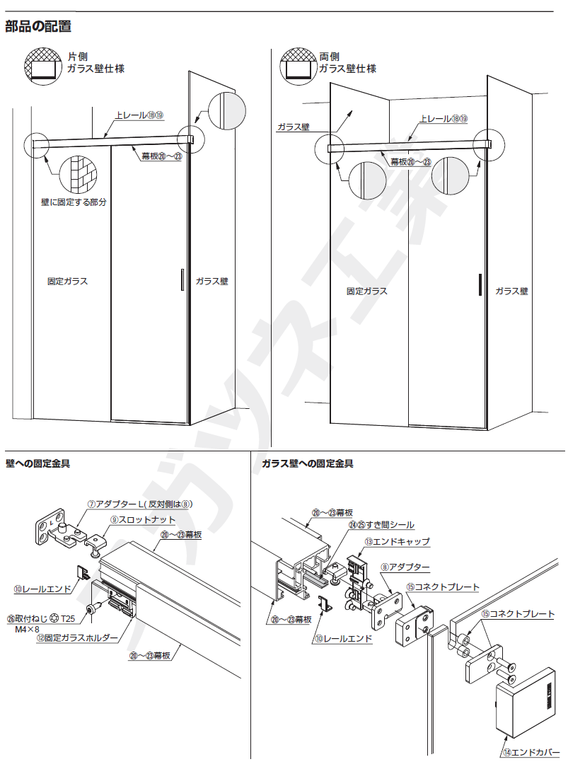 部品セット扉1枚+固定ガラス1枚＋ガラス壁1枚当り取付説明部品の配置