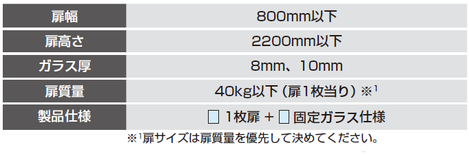 製品仕様: 両側壁取付/1枚扉＋固定ガラス仕様 .扉幅:800mm以下.扉高さ:2200mm以下.ガラス厚:8mm、10mm.扉質量:40kg以下（扉1枚当り）.