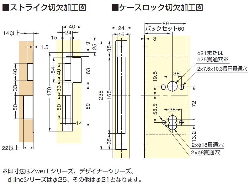 写真モーティス・ケースロック 4-9211-02-600