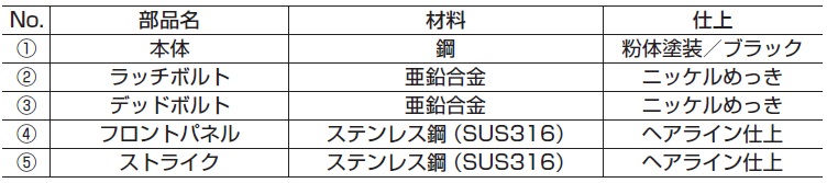 写真モーティス・ケースロック 4-9211-02-600