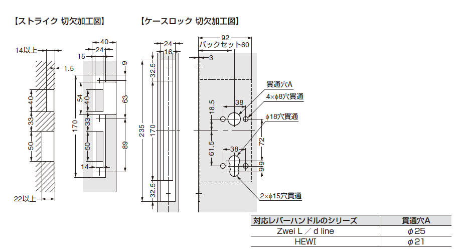 写真モーティス・ケースロック 4-9211-02-600