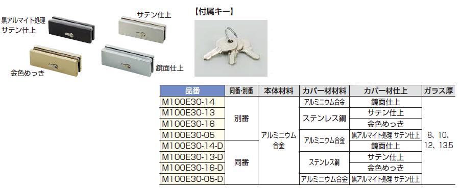 写真M100E30型