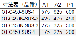 寸法表