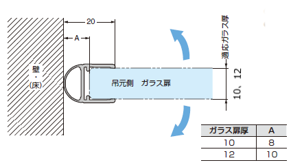 エッジシール 69460-12