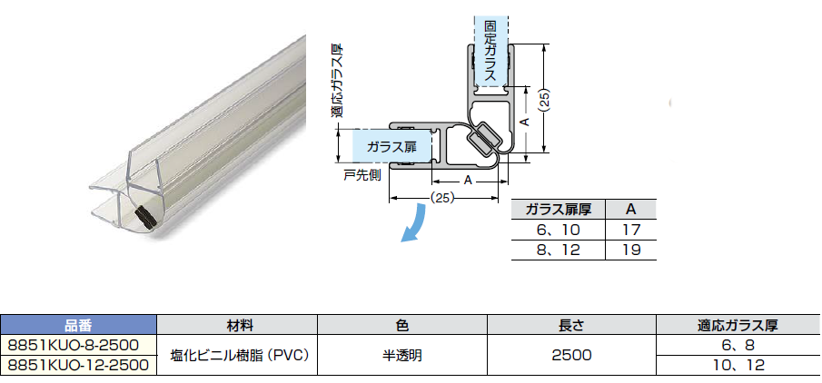 8851型仕様