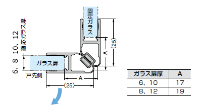 8851型