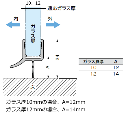 8864KUO-12-2500.2500mm.10,12mm