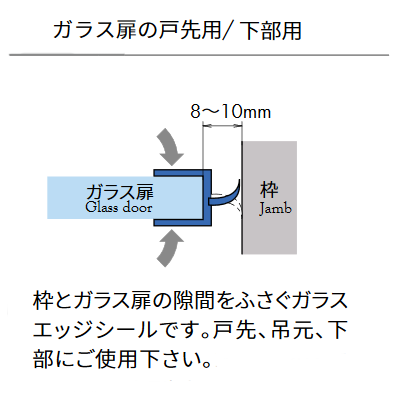 エッジシール OT-H610N／ガラス厚１０mm、８mm用／長さ：２.５m×２本