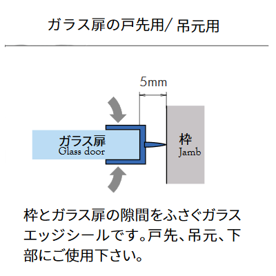 エッジシール OT-H611N／ガラス厚：１２mm、１０mm、８mm用／長さ：２.５m×２本