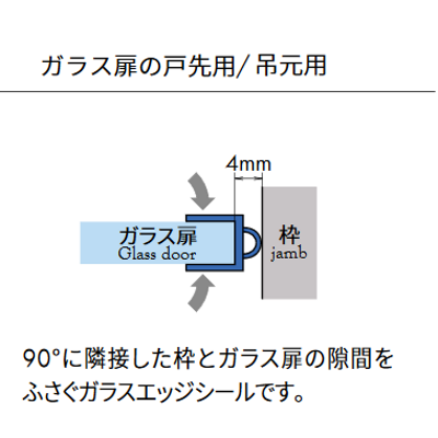 エッジシール OT-H642N ／ガラス厚１０mm、８mm用／長さ：２.５m×２本