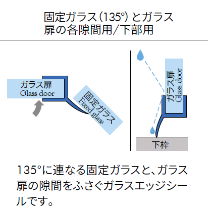 エッジシール OT-H670N／ガラス厚１０mm、８mm用／長さ：２．５m×２本