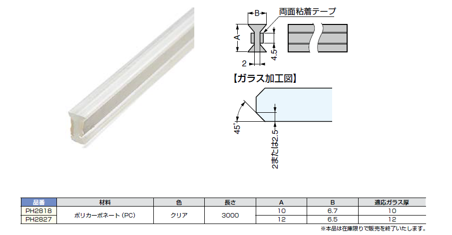 エッジシールPH28型