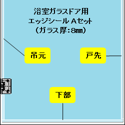 浴室ガラスドア用エッジシール３本（Aセット）／ガラス厚８mm用