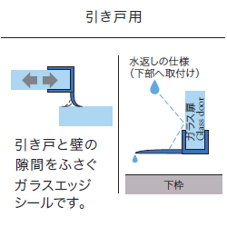 エッジシール OT-H630N／ガラス厚１０mm、８mm用／長さ：２．５m×２本