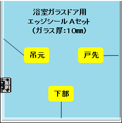 浴室ガラスドア用エッジシール３本（Ａセット）／ガラス厚１０mm用