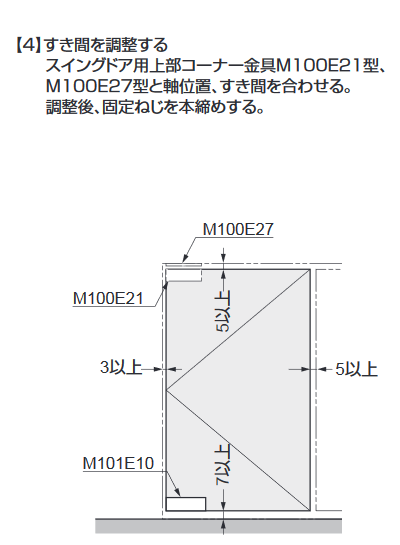 ソフトクロージング機構付下部コーナー金具M101E10型.取付説明.コーナー金具の取付け4