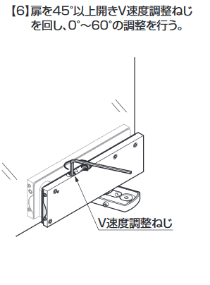 ソフトクロージング機構付下部コーナー金具M101E10型.取付説明.コーナー金具の取付け6