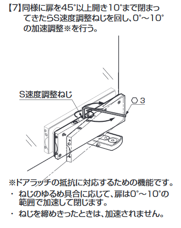 ソフトクロージング機構付下部コーナー金具M101E10型.取付説明.コーナー金具の取付け7