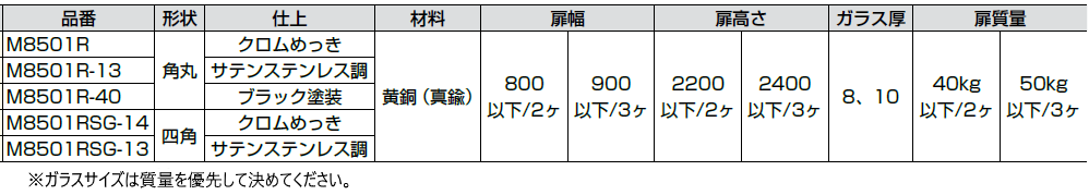 ガラスドア用自由丁番 M8501型